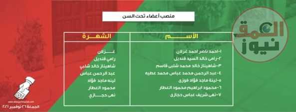 إنتخابات نادى سبورتنج السكندرى الأشهر تقترب من الحسم !
