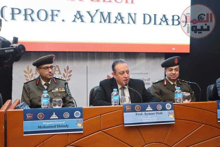 التكنولوجيا